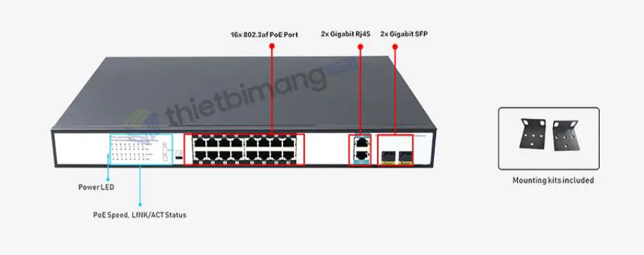 Switch PoE FMC-16PFE2GC