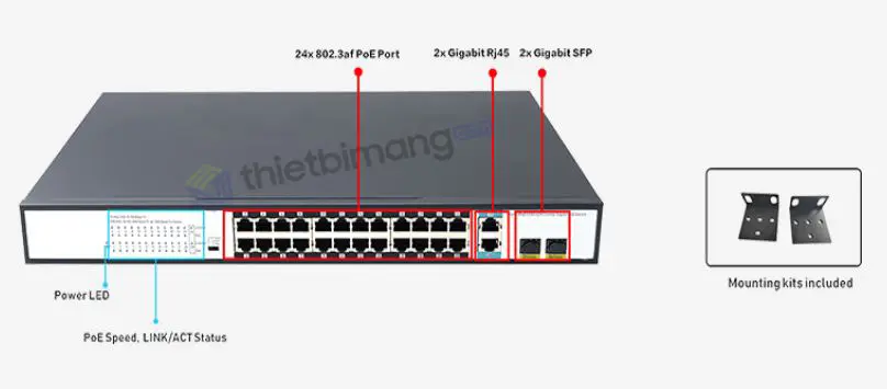 Switch PoE FMC-24PFE2GC Switch PoE FMC-24PFE2GC