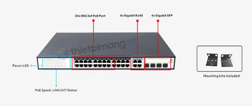 Switch PoE FMC-24PGE4GC