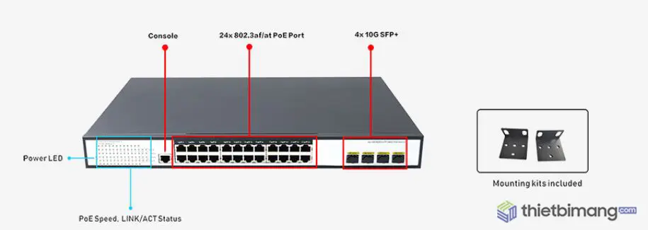 Switch PoE 24 Ports 10/100/1000Mbps 4 10G SFP - Switch PoE FMC-24GP4TF-L2M (Những đặc điểm nổi bật có trên Switch FMC-24GP4TF