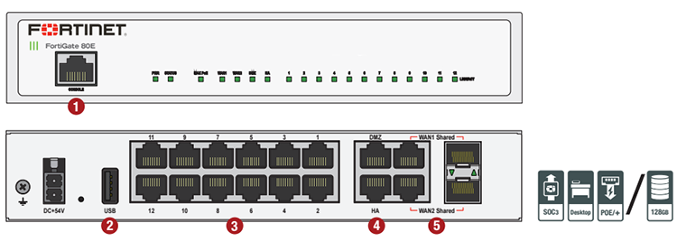 Firewall Juniper FG-80E-BDL chính hãng