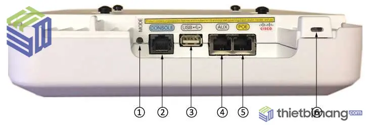 Các cổng của Cisco AIR-AP2802I-E-K9 Các cổng của Cisco AIR-AP2802I-E-K9