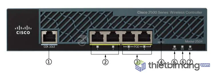 AIR-CT2504-15-K9 Cisco 2500 Series Wireless Controller with 15 AP Licenses for Cisco 2500