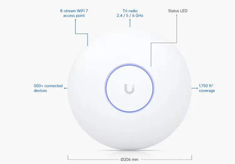 Bộ phát Wifi Unifi U7-Pro-Max U7-Pro-Max - Bộ phát Wifi Unifi U7-Pro-Max (Công nghệ Wi-Fi 7 (802.11be) bứt phá tốc độ và hiệu suất 2)