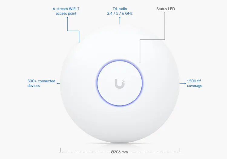 U7-PRO - Bộ phát Wifi Unifi U7-Pro chính hãng (Công nghệ Wi-Fi 7 (802.11be) sự khác biệt cốt lõi tạo nên tốc độ và hiệu quả 2