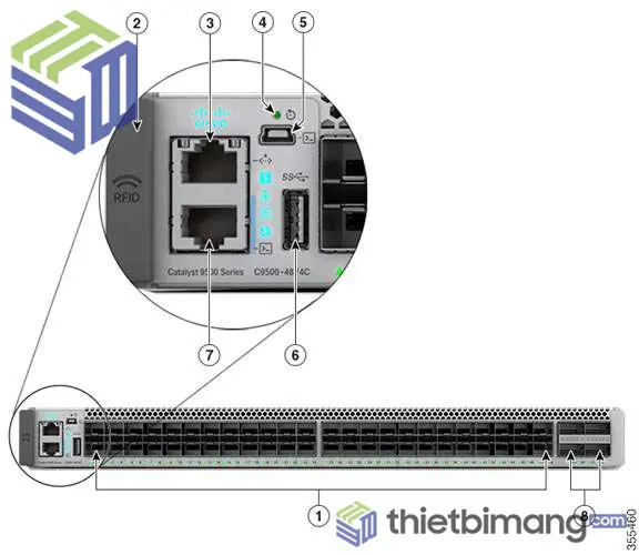 Cisco Switch C9500-24Y4C-E Catalyst 9500