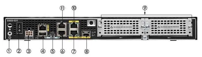 Bộ định tuyến Cisco 4400 Bộ định tuyến Cisco 4400