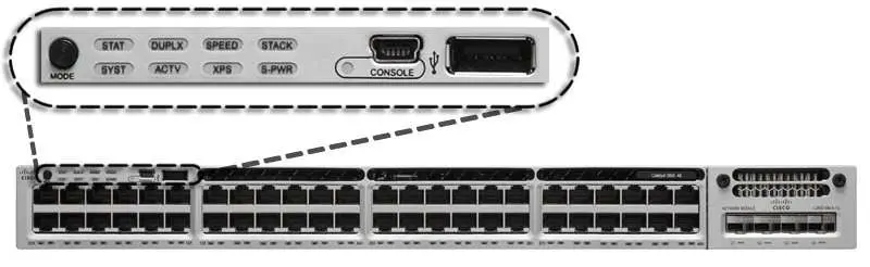 hệ thống switch cisco 3850 chính hãng