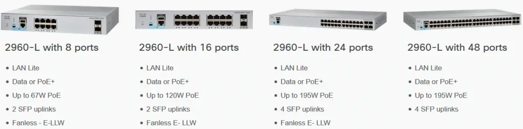 Thiết Bị Mạng phân phối switch Cisco catalyst 2960L 24 ports, switch cisco 2960L 48 ports chính hãng tại Sài Gòn