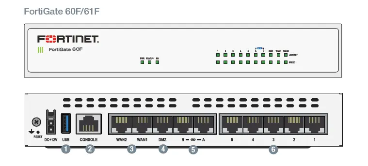 FortiGate FG-60F - FortiGate FG-60F, Phân phối Fortinet Firewall FortiGate FG-60F chính hãng