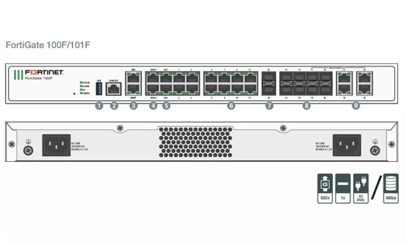 FortiGate FG-101F - FortiGate FG-101F, Phân phối Fortinet Firewall FortiGate FG-101F chính hãng