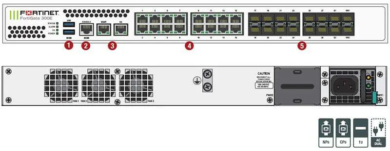 Thiết bị tường lửa Firewall Fortigate FG300E-BDL