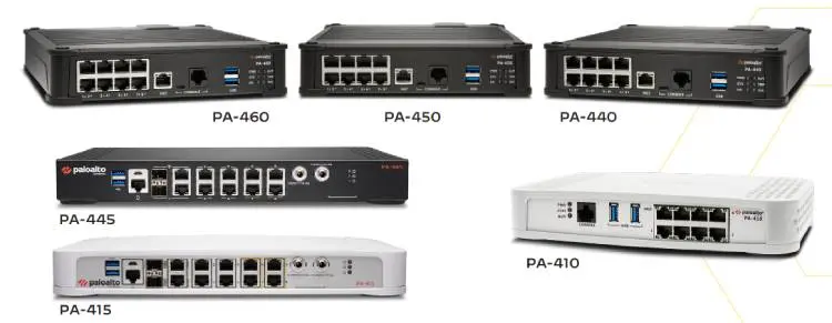 The Palo Alto PA-440 is a next-generation firewall (NGFW) appliance manufactured by Palo Alto Networks