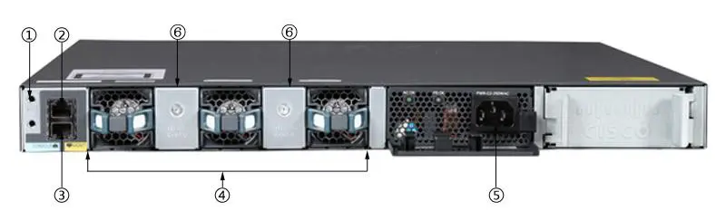 Thiết Bị Mạng phân phối switch Cisco Catalyst 3650 24 port, 48 port IP Base, IP Services chính hãng giá rẻ giao hàng tận nơi Thiết Bị Mạng phân phối switch Cisco catalyst 3650 chính hãng uy tín - Thiết Bị Mạng phân phối switch Cisco Catalyst 3650 24