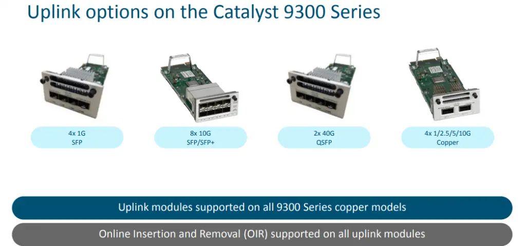 Cisco Catalyst 9300 Series Cisco 9300 giải pháp hoàn hảo cho doanh nghiệp - Cisco Catalyst 9300 Series