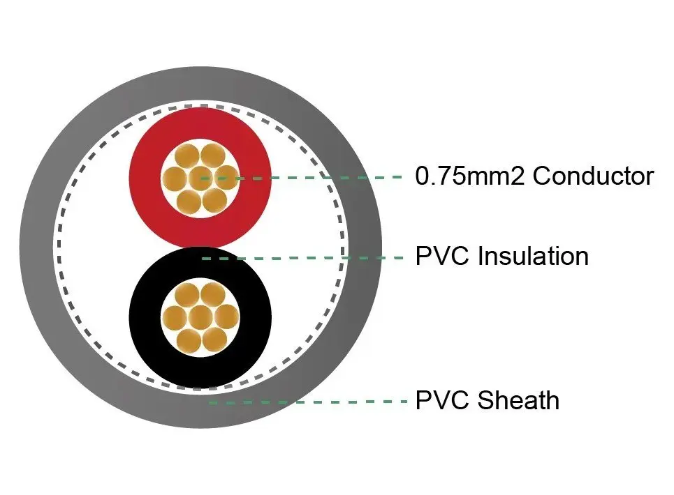 Cáp tín hiệu điều khiển LS-SAHAKO 2x0,75 mm² vỏ PVC xám không chống nhiễu