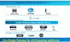 Cisco IOS XE - Quá khứ, Hiện tại và Tương lai