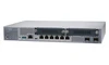 Juniper SRX là gì? Tìm hiểu về thiết bị tường lửa firewall Juniper SRX 300 series