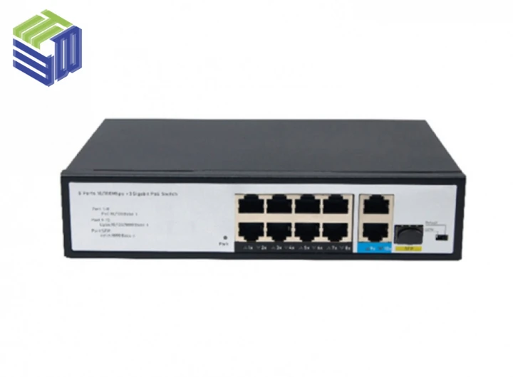 FMC-8PFE2GE1GF