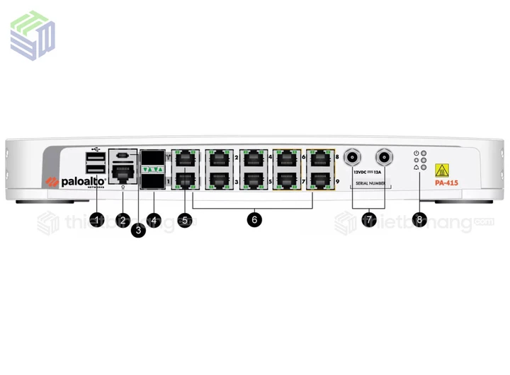 Palo Alto PAN-PA-415