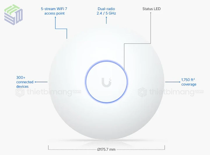 Bộ phát Wifi Unifi U7-LR