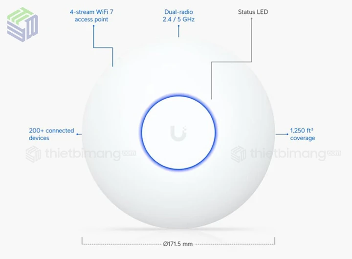 Bộ phát wifi Unifi U7-Lite