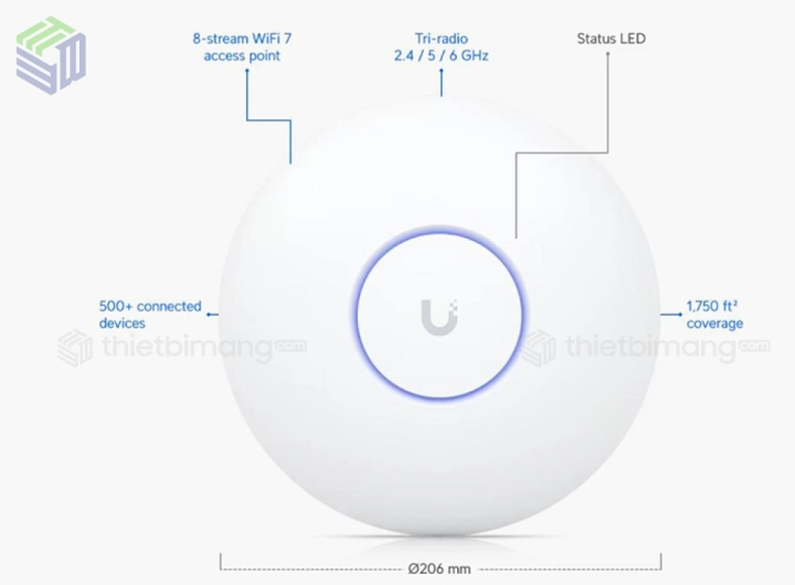 Bộ phát Wifi Unifi U7-Pro-Max