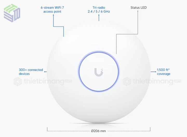 Bộ phát wifi Unifi U7-PRO