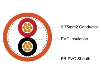 Cáp tín hiệu chậm cháy LS-SAHAKO 2x0,75 mm² không chống nhiễu