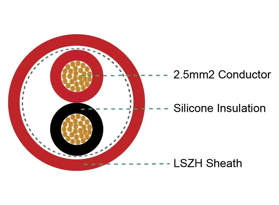 Cáp tín hiệu chống cháy Silicone LS-SAHAKO 2x2,5 mm² không chống nhiễu