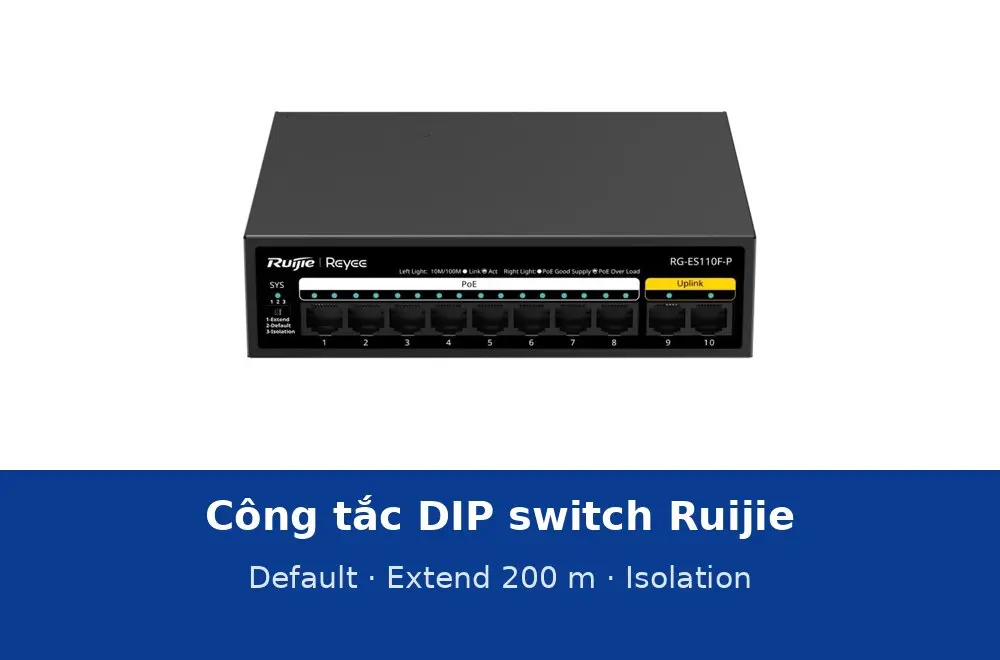 Công tắc DIP trên switch Ruijie không quản lý: chế độ Default, Extend và Isolation dùng khi nào