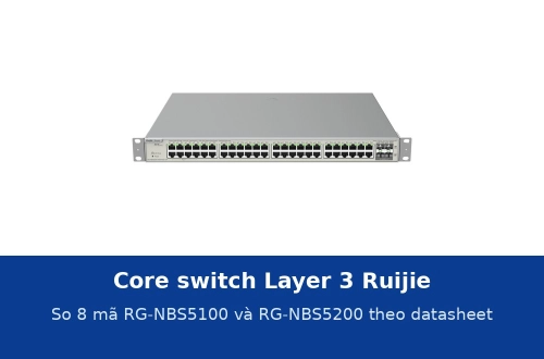 Core switch Layer 3 Ruijie: RG-NBS5100 hay RG-NBS5200, chọn mã nào trong 8 mã