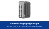 Switch công nghiệp Ruijie RG-NIS2100 và RG-NIS3100: môi trường, PoE, ERPS và quản lý