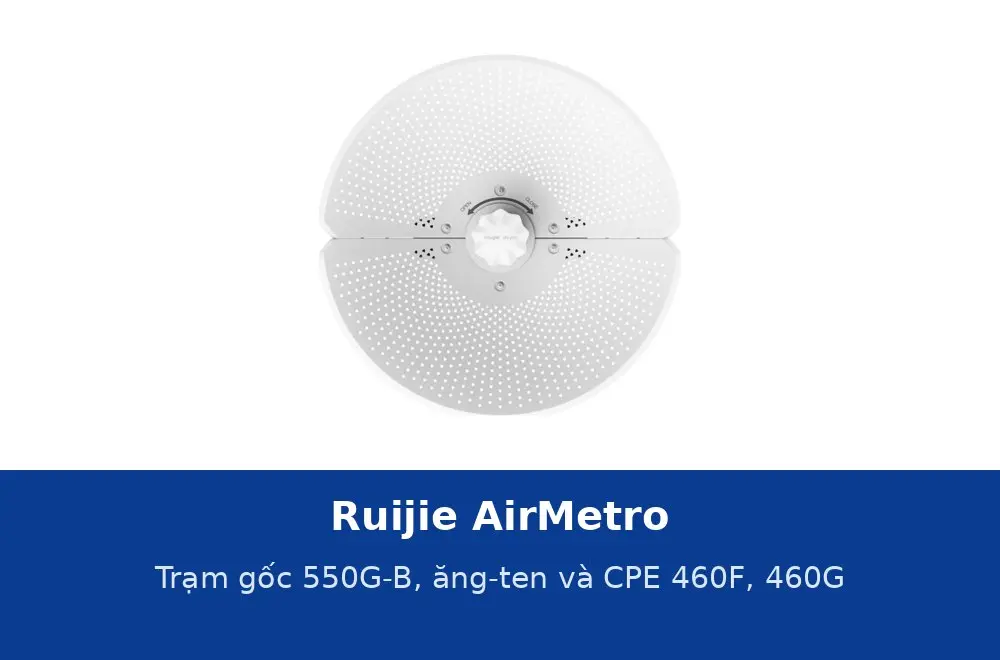 Mạng điểm–đa điểm Ruijie AirMetro: trạm gốc AirMetro550G-B, ăng-ten 90°, 120°, 360° và CPE AirMetro460F, 460G